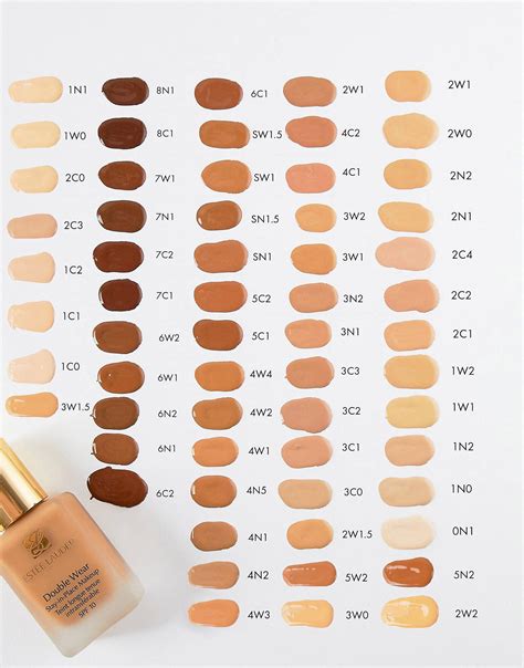 estee lauder foundation shades chart.